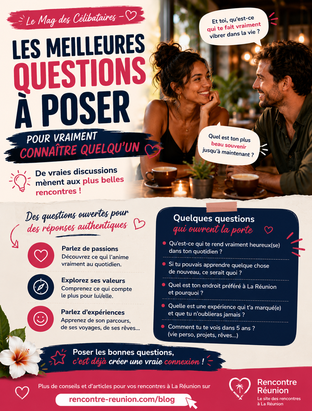 Deux personnes ayant une conversation profonde et sincère lors d'un rendez-vous à La Réunion