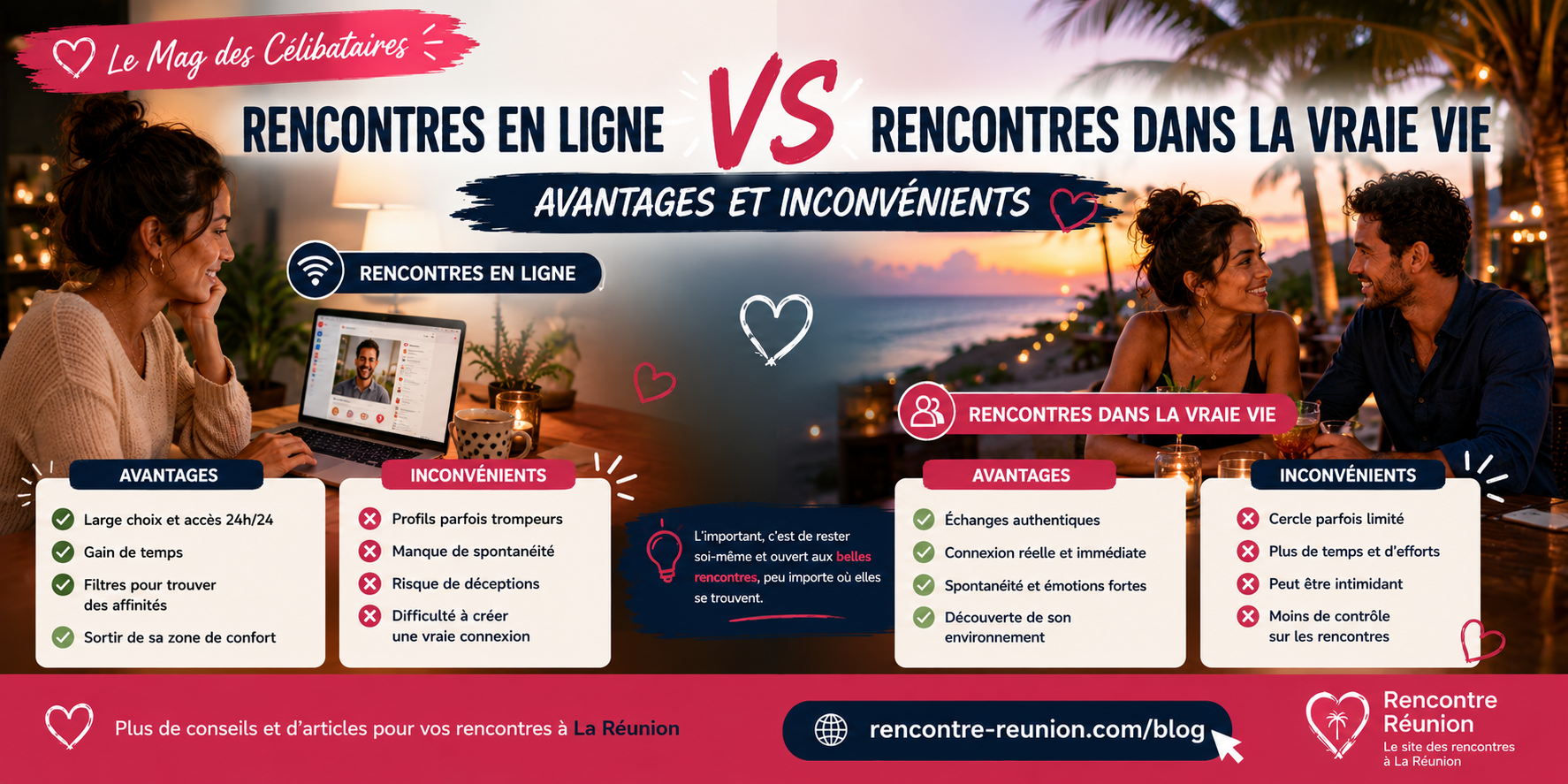 Comparaison entre une personne utilisant une application de rencontre et deux personnes se rencontrant en vrai