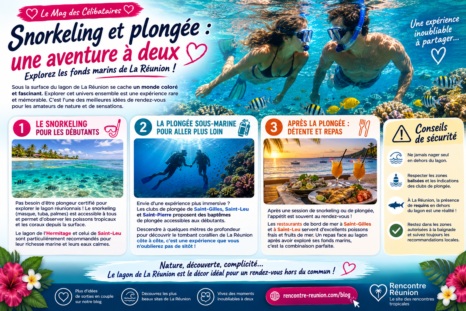Couple faisant du snorkeling dans le lagon turquoise de La Réunion avec des poissons tropicaux